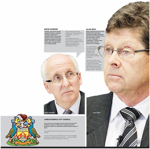 An infographic from The Press depicting David Harding and Alan Reay. Next to each image is a text bubble that describes each man&#x27;s involvement with the CTV building and the conclusions drawn from the Royal Commission&#x27;s report.